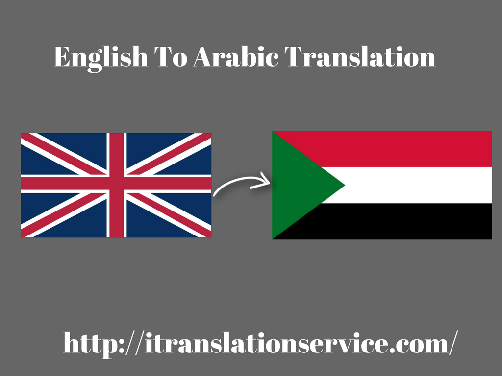 Canva English To Arabic Translation